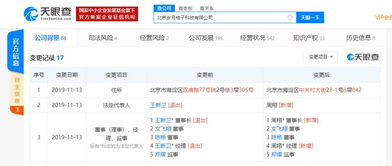 华兴资本高管王新卫退出IT桔子董事会，公司战略聚焦计算机网络及软件技术开发