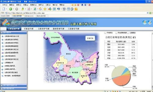 2020年北京恒达时讯科技开发有限责任公司WebGIS软件开发工程师岗位职责解析