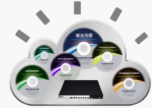 大势至科技 以全息网管云理念，构筑企业数据安全与网络管理新防线